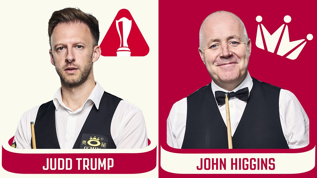 Snooker UK Championship 2024 Day 6, Afternoon BBC iPlayer