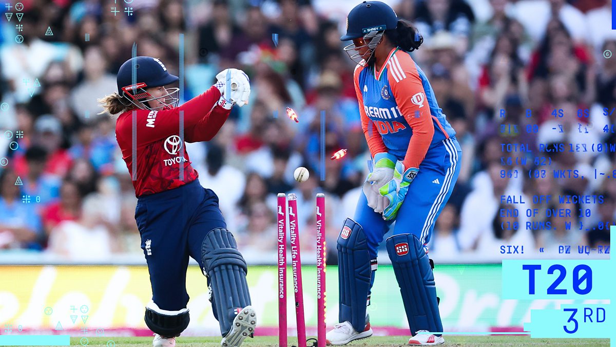 Womens T20 Cricket