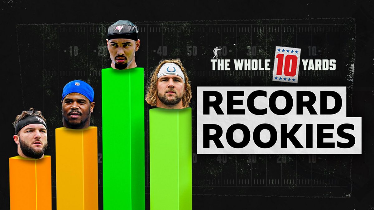 Watch: The Whole 10 Yards - Record-breaking rookies