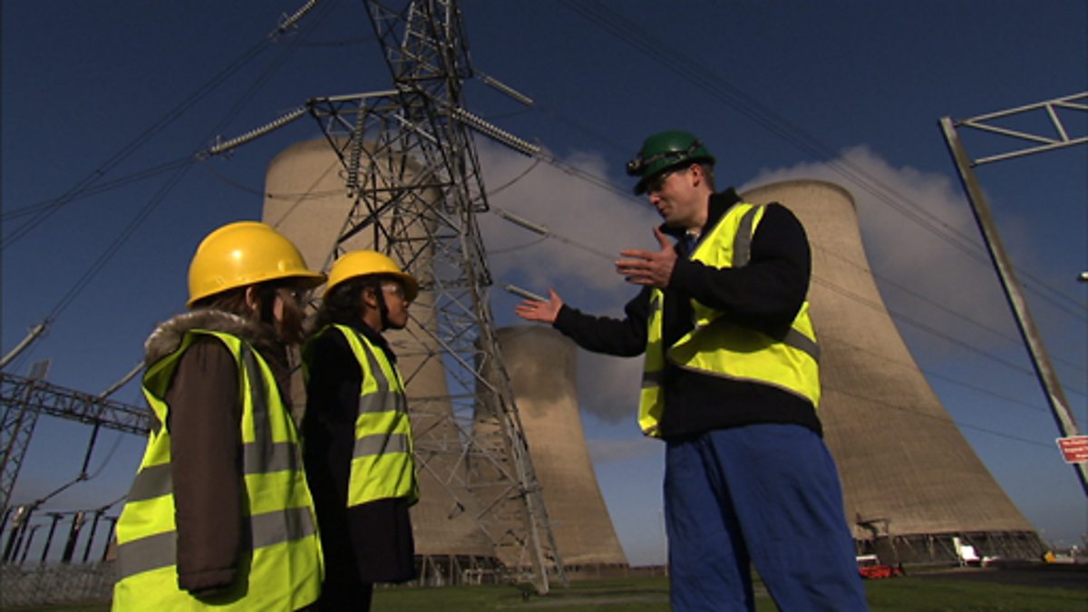 Science KS1/KS2 How is electricity made? BBC Teach