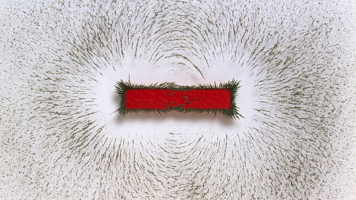 Magnetic field of a bar magnet - Magnetic fields - CCEA - GCSE Physics  (Single Science) Revision - CCEA - BBC Bitesize