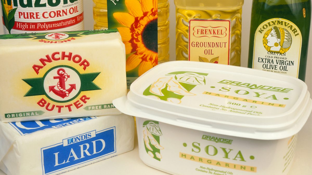 Esters, fats and oils test questions Higher Chemistry BBC Bitesize