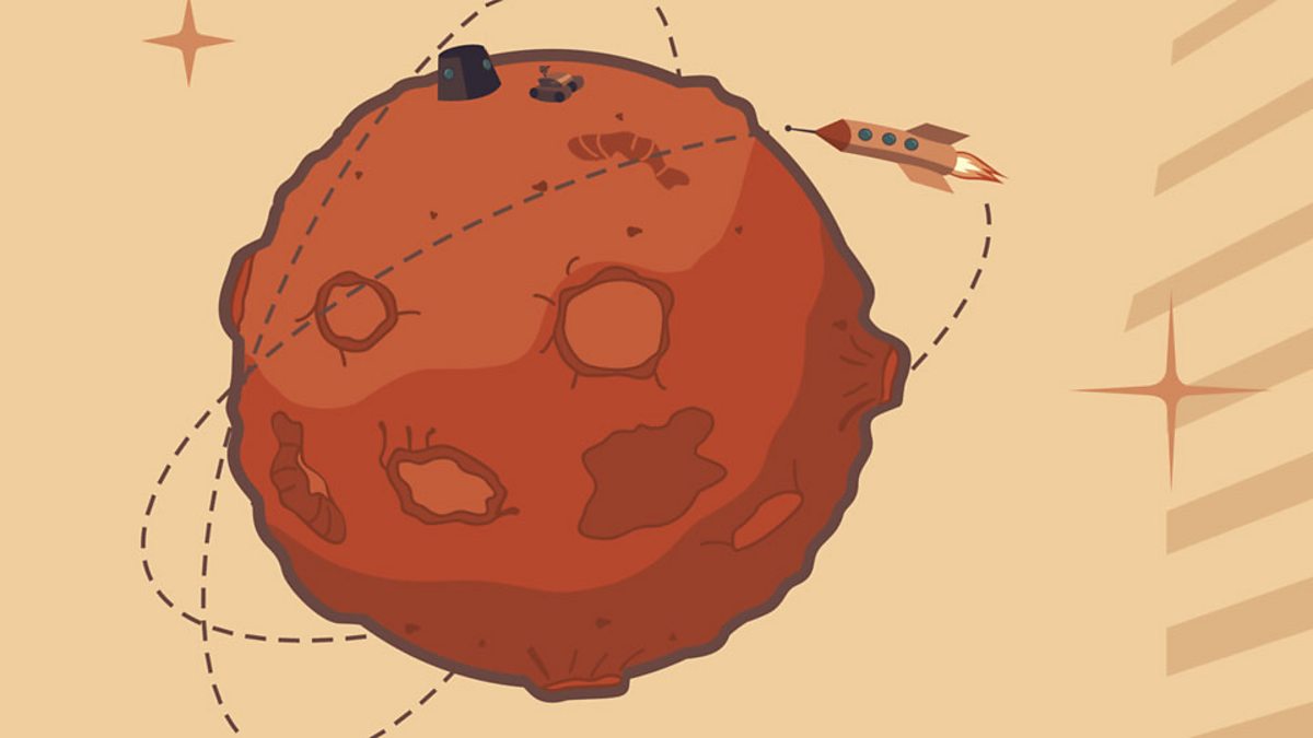 Aim At Planet Namek