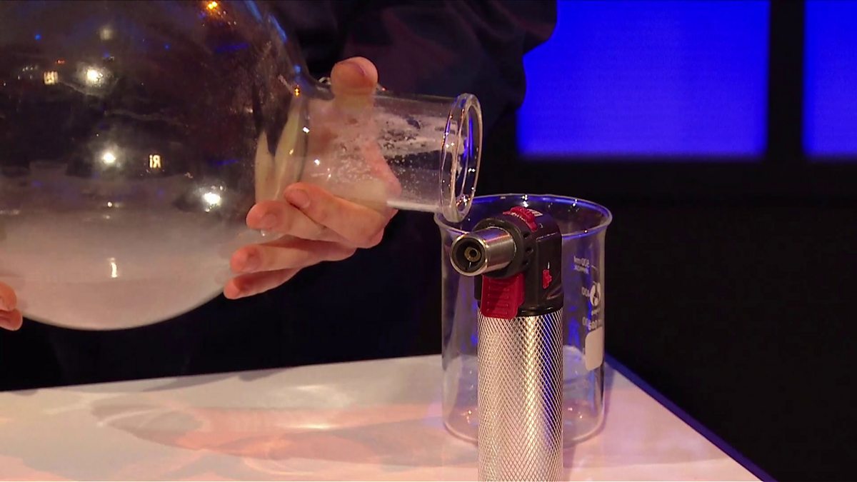 Physics KS3 / GCSE What does gas weigh? BBC Teach