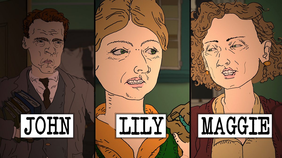 John Characters Higher English Revision BBC Bitesize