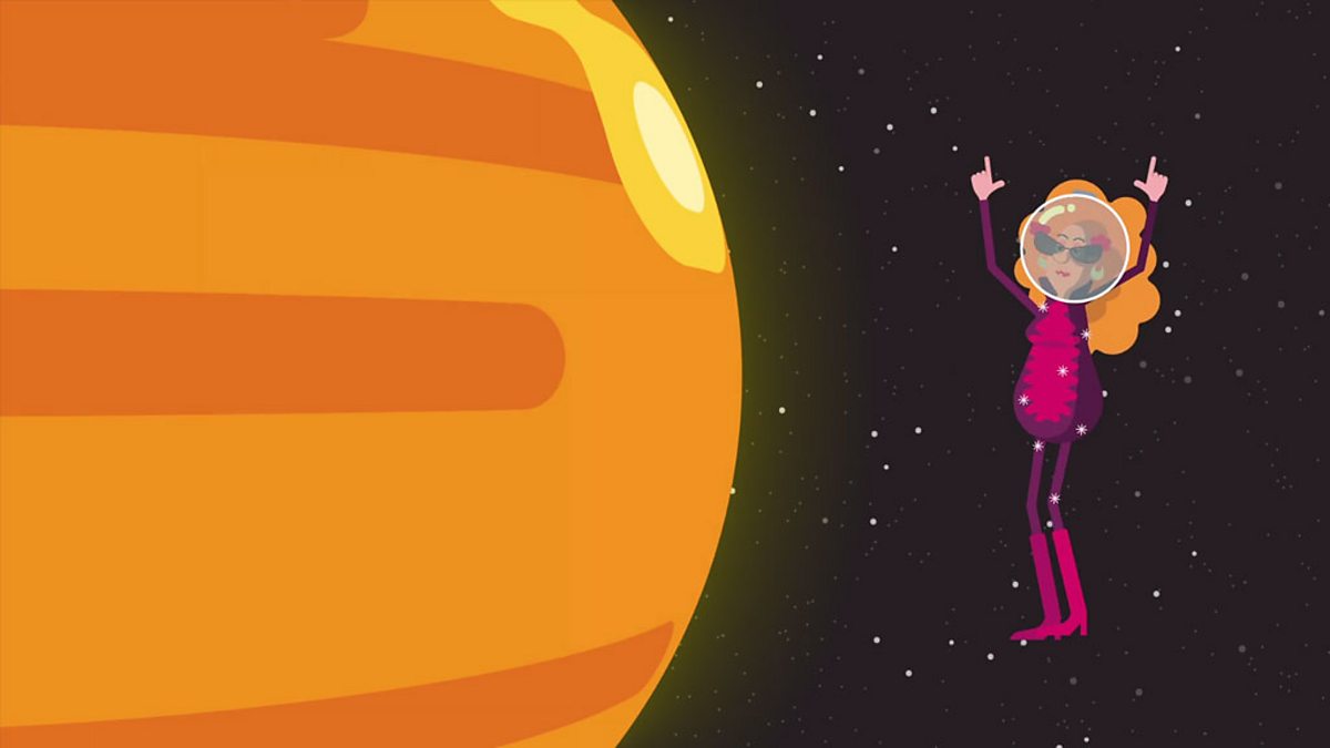 Sun activity. Солнечная система мультяшный рисунок.