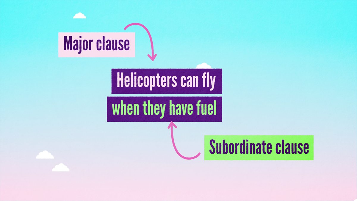 Subordinate Clause Examples Bbc Bitesize