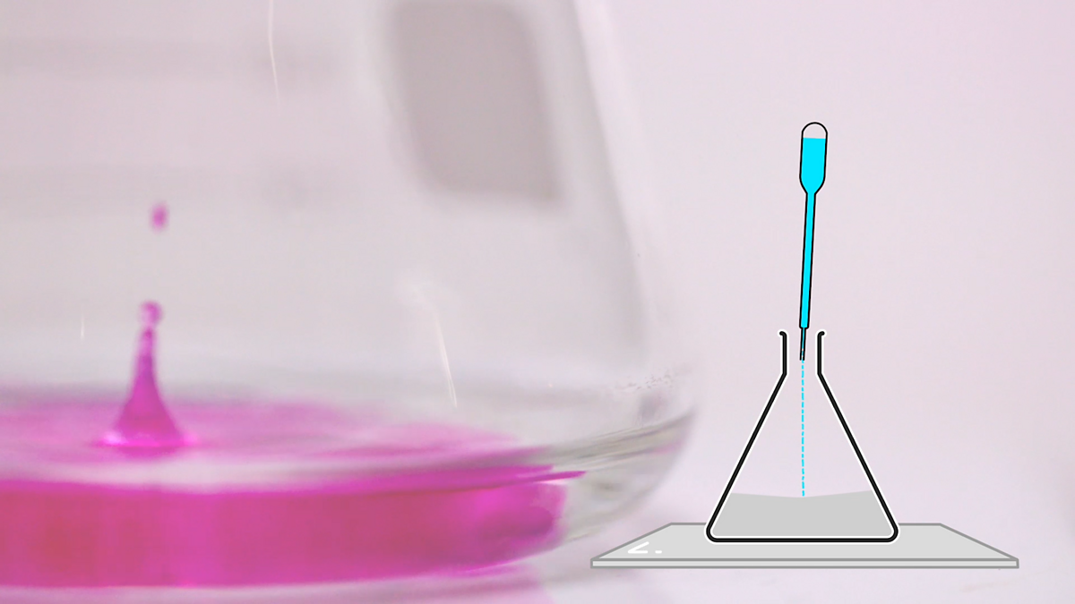 Titration BBC Bitesize