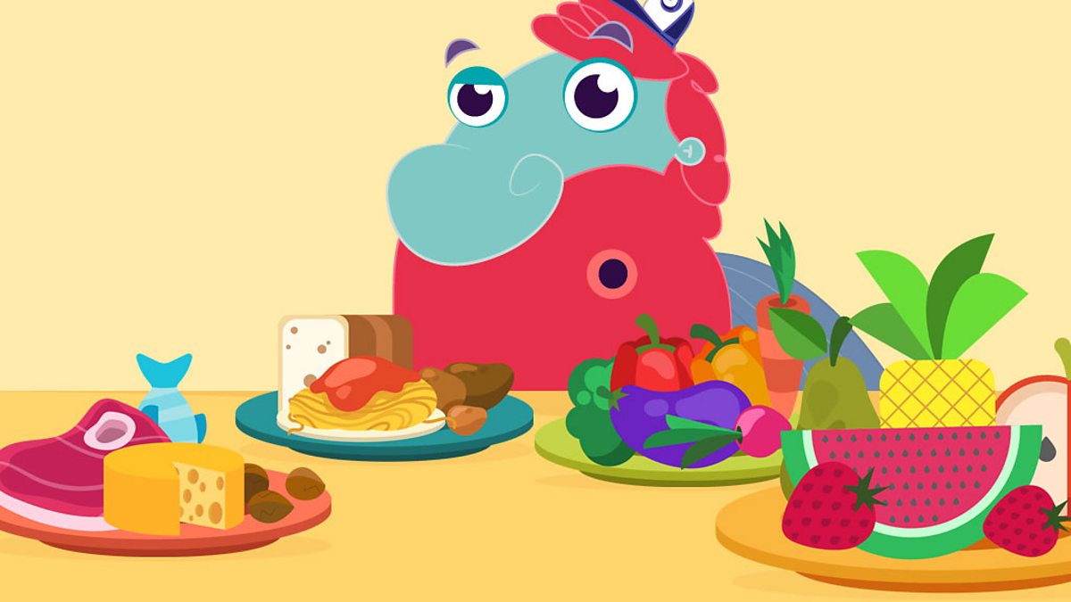 What Is A Balanced Diet BBC Bitesize