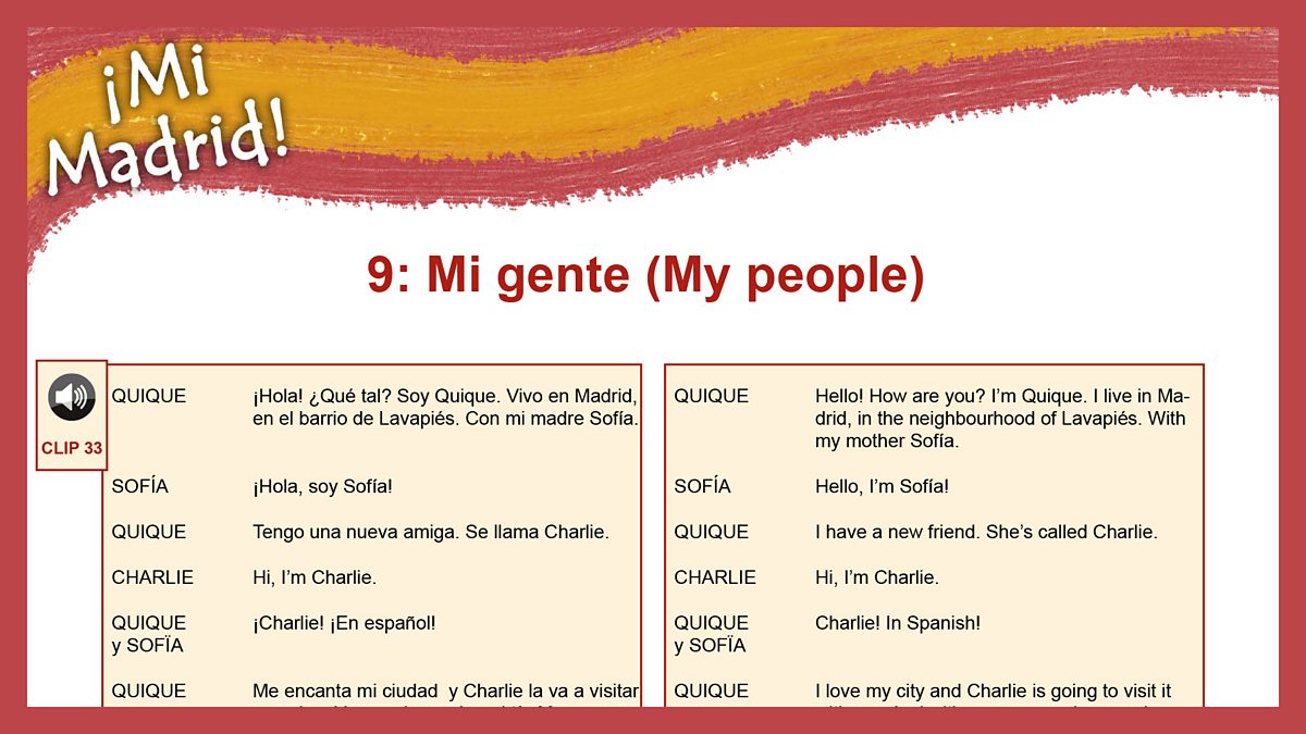 Ks2 Spanish 9 Mi Gente My People c Teach