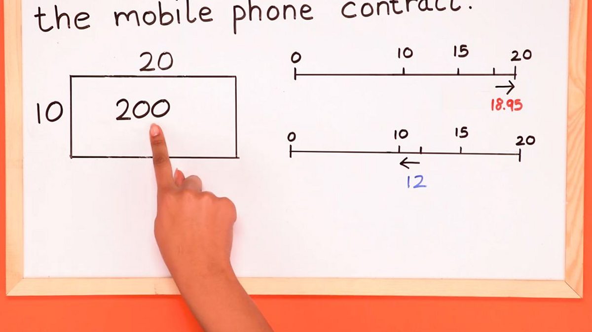 How to estimate before you calculate - BBC Bitesize