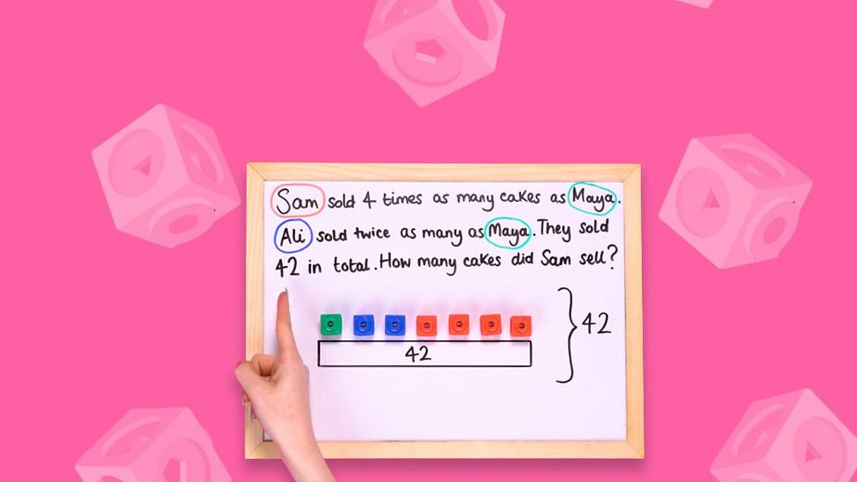 How To Use The Bar Method To Model And Solve Problems - BBC Bitesize