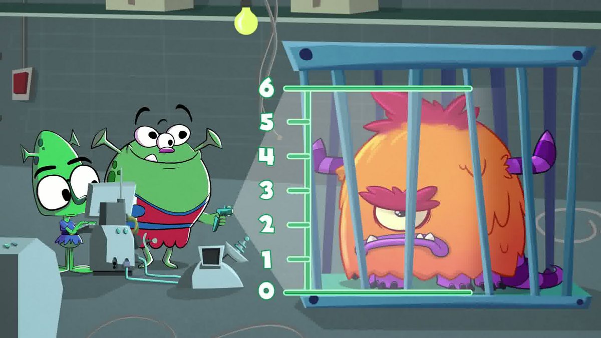 How can scale help me divide? BBC Bitesize