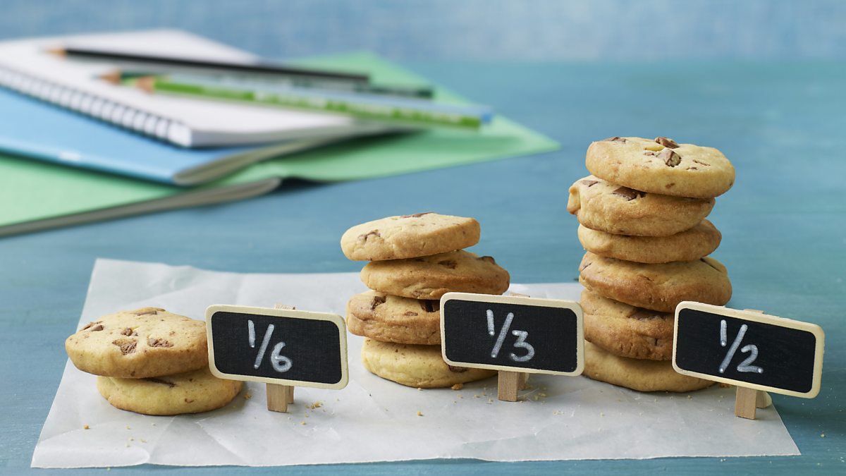 Learning fraction through cookies