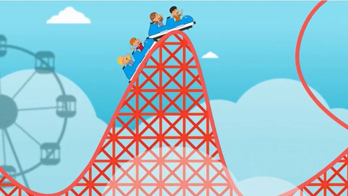 How Does A Roller Coaster Work c Bitesize