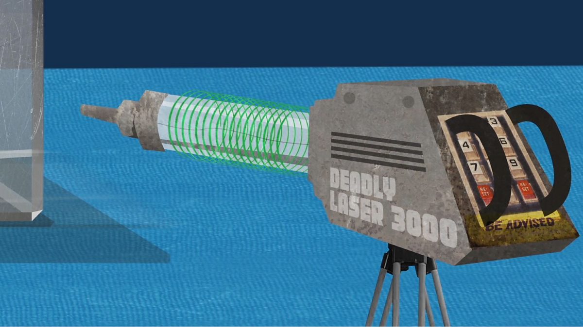 Purpose 6 Angles of incidence and refraction CCEA GCSE Physics