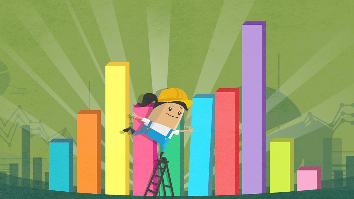 Creating and understanding charts BBC Bitesize