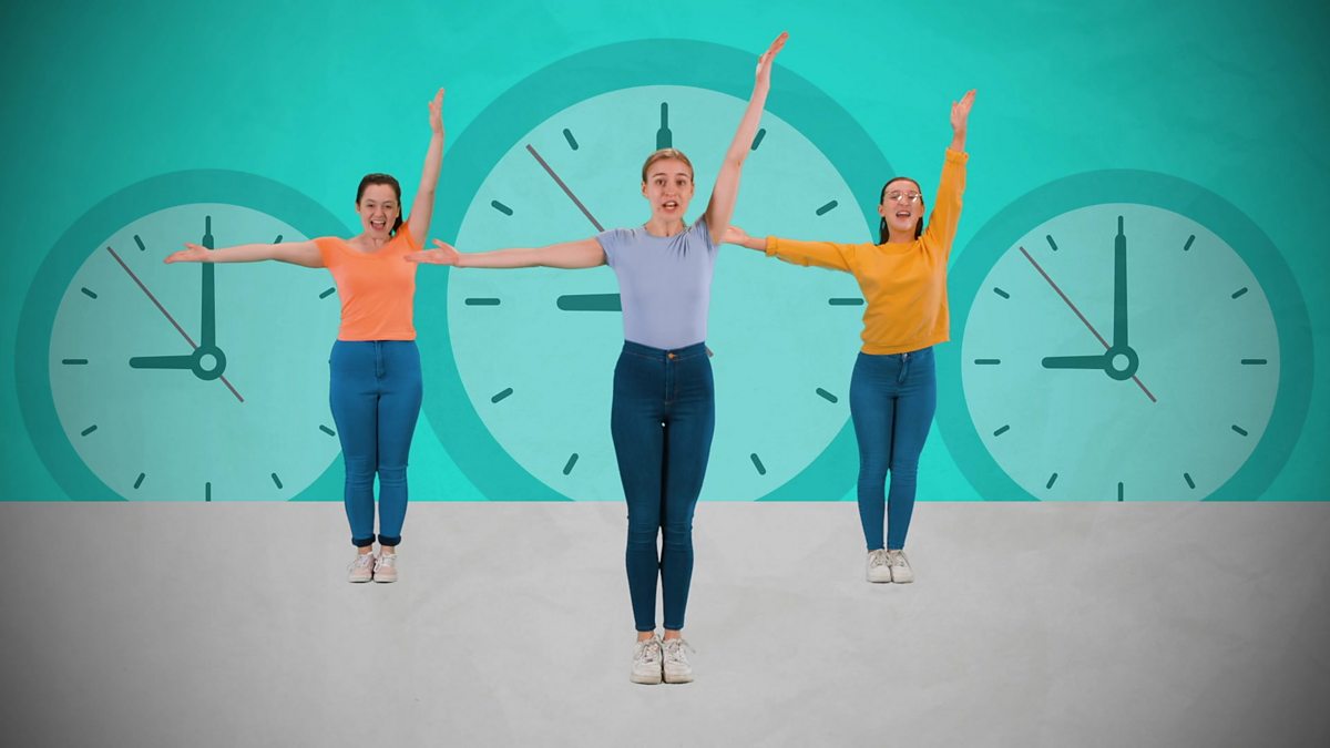 Time BBC Bitesize