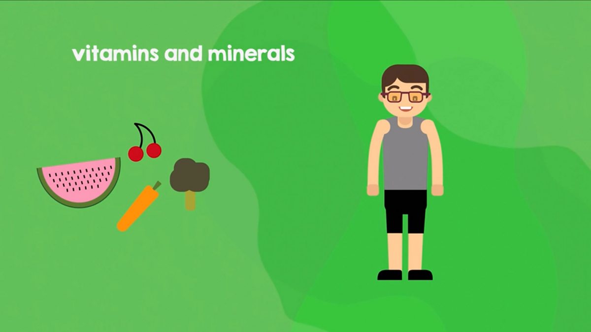 KS1 Science: Keeping my body healthy - BBC Teach