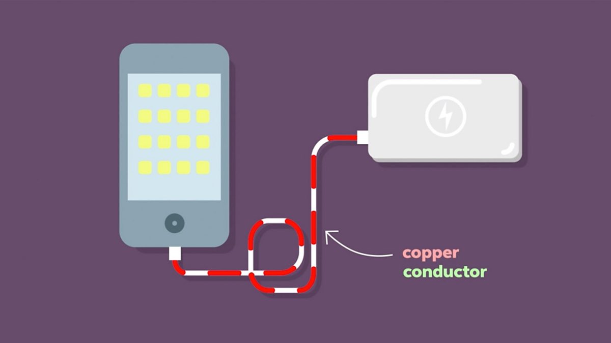KS1 Science Conductors and insulators BBC Teach