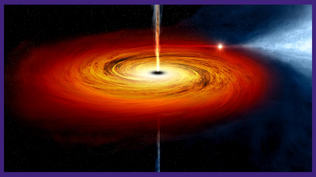 Journey through space. 2: Binary stars and black holes - BBC Teach