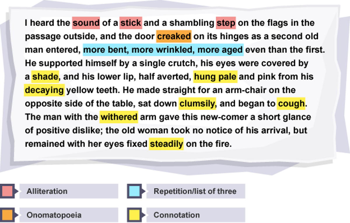 Ks3 essay topics image