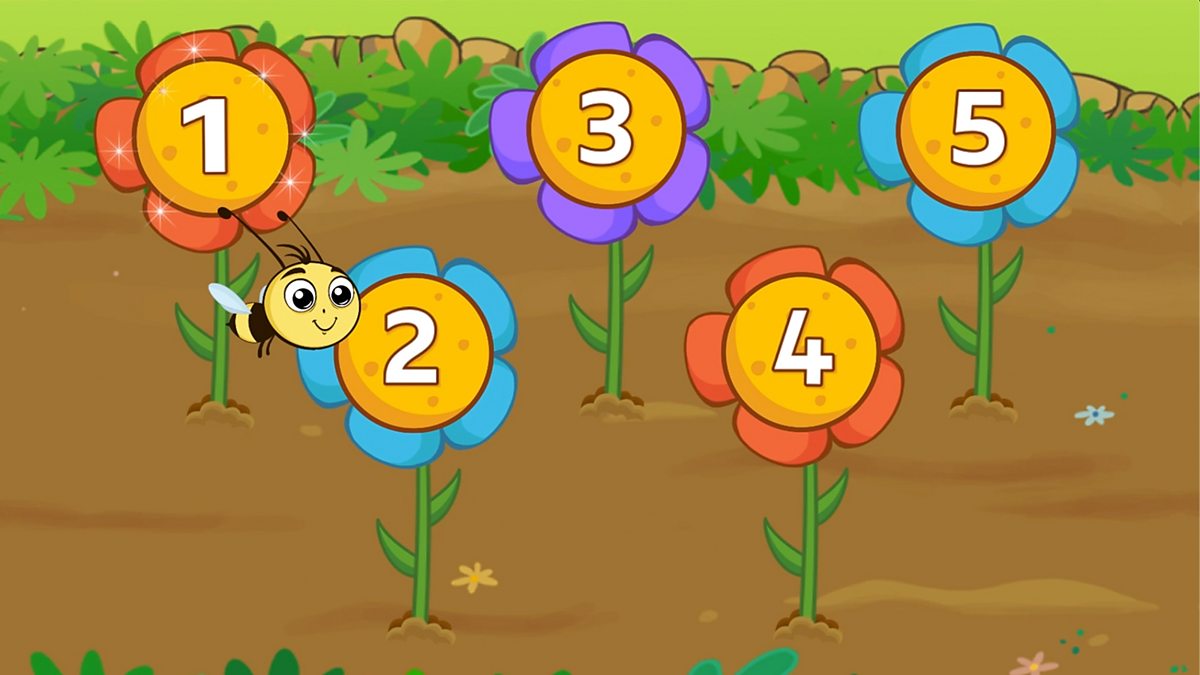 Eyfs number songs bbc bitesize