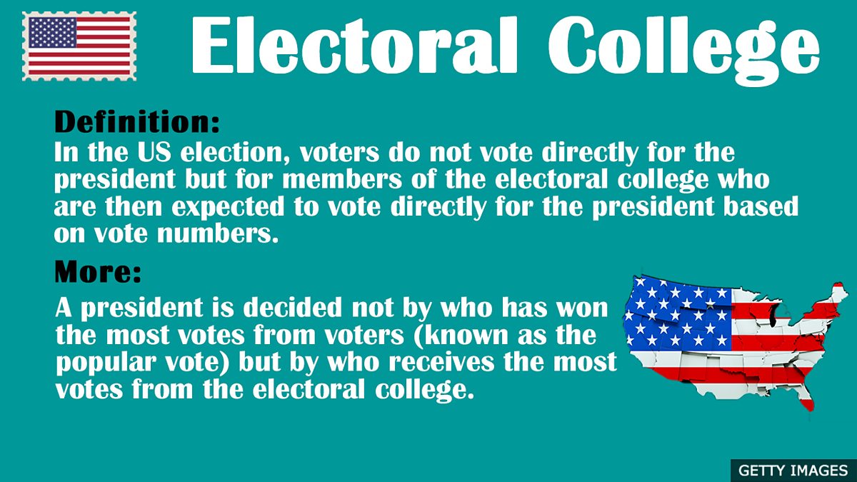 BBC Learning English US Elections 2020 Vocabulary / Electoral College