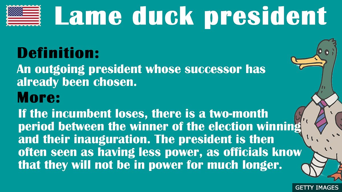 define lame duck politician