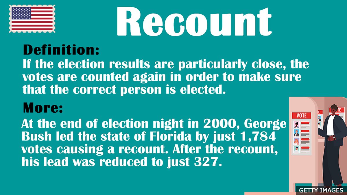 BBC Learning English - US Elections 2020 Vocabulary / Recount