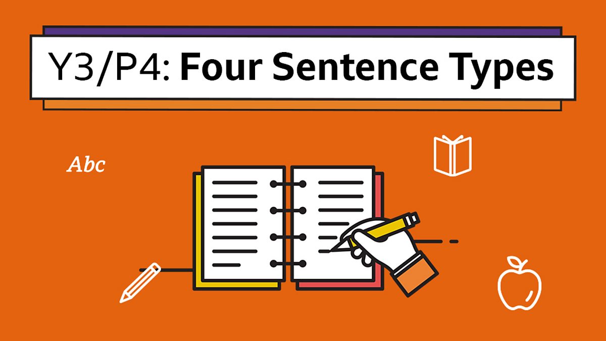 Four types of sentence - Year 25 - P25 - English - Home Learning Pertaining To Four Types Of Sentences Worksheet