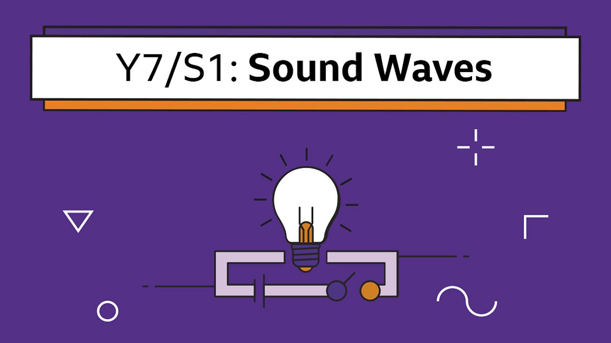 Sound Waves Year 7 S1 Physics Collection Home Learning With c Bitesize c Bitesize
