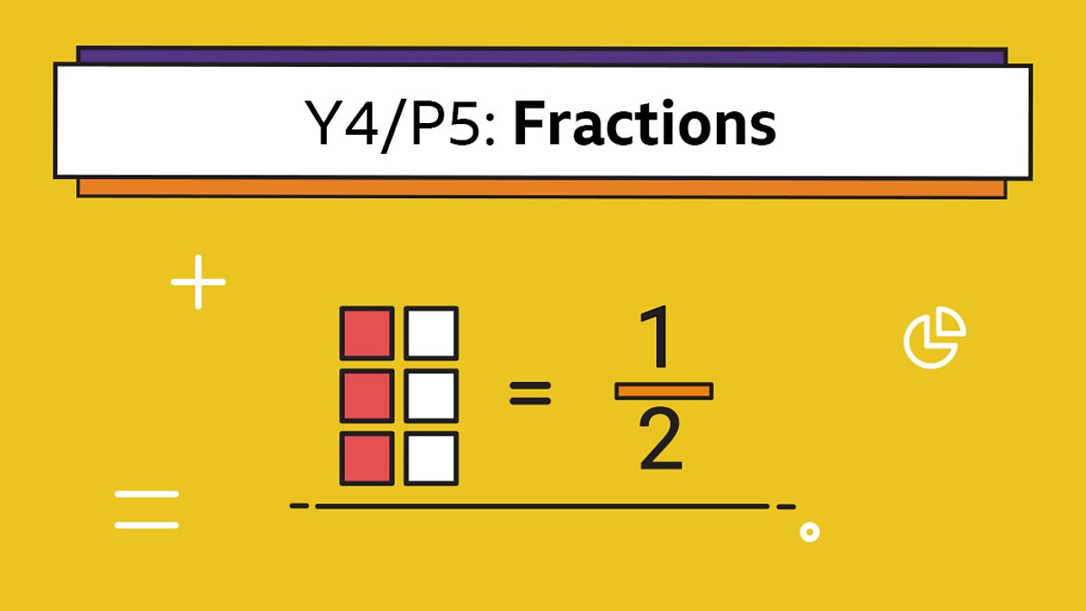 Adding Fractions With The Same Denominator - Year 4 - P5 - Maths - Home Learning With Bbc Bitesize - Bbc Bitesize