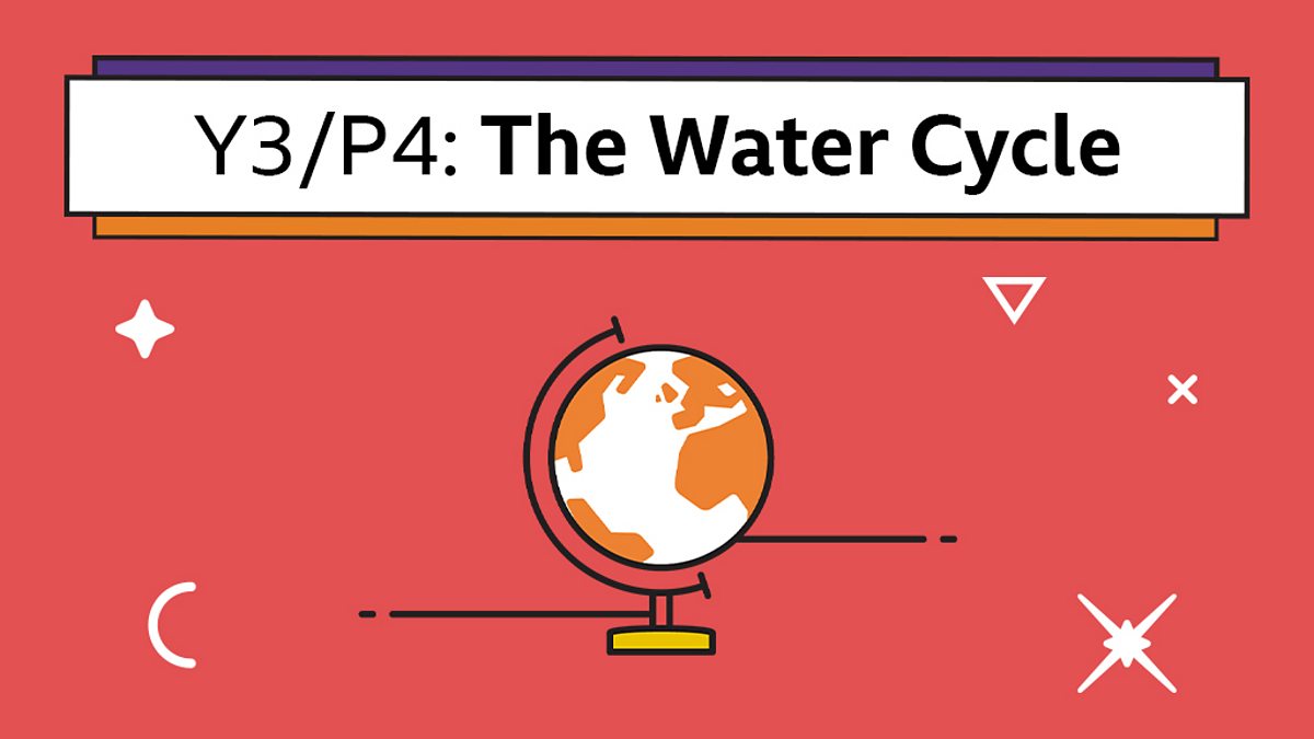 Bbc Bitesize Water Cycle Gcse