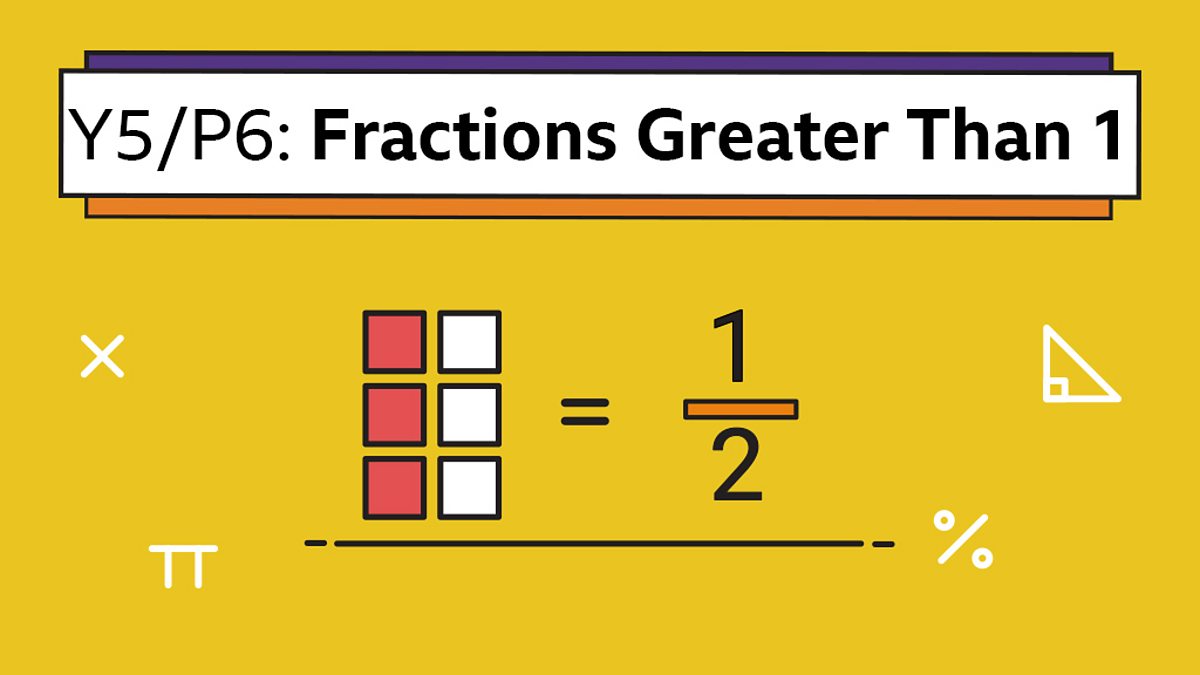 Fractions greater than 11 - Year 11 - P11 - Maths - Home Learning In Fractions Greater Than 1 Worksheet