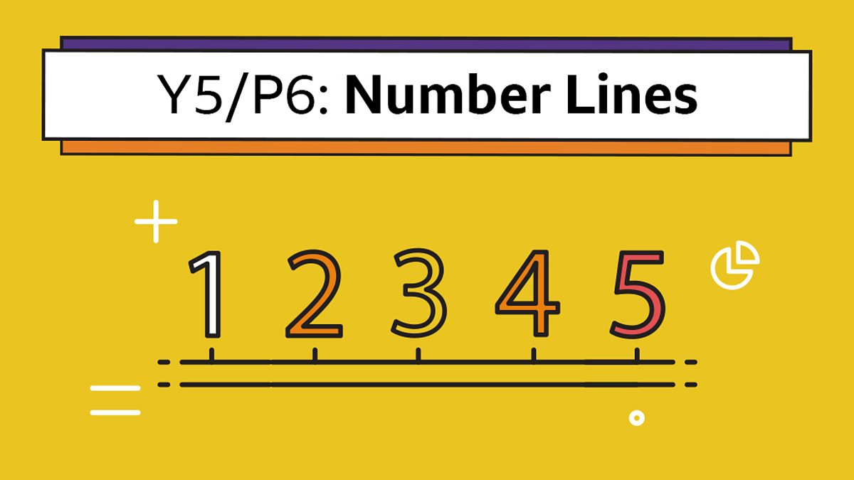 the-number-line-to-10-000-maths-learning-with-bbc-bitesize-bbc