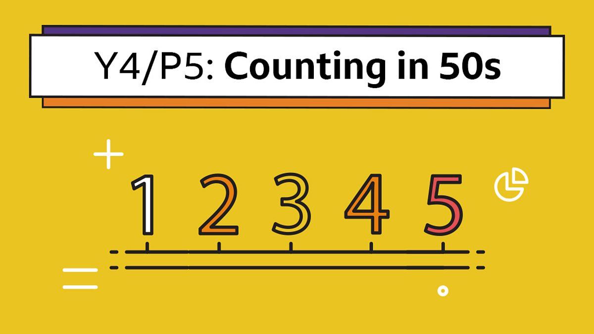 Counting In 50s Year 4 P5 Maths Home Learning With c Bitesize c Bitesize