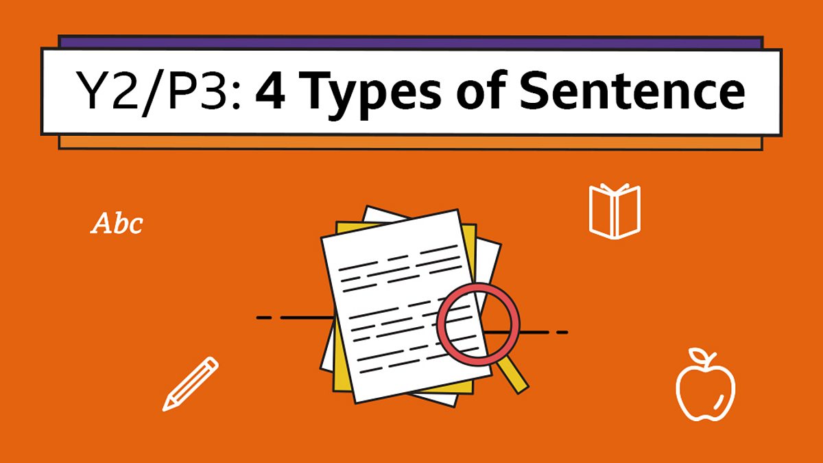 Using The Four Types Of Sentence English Learning With BBC Bitesize 