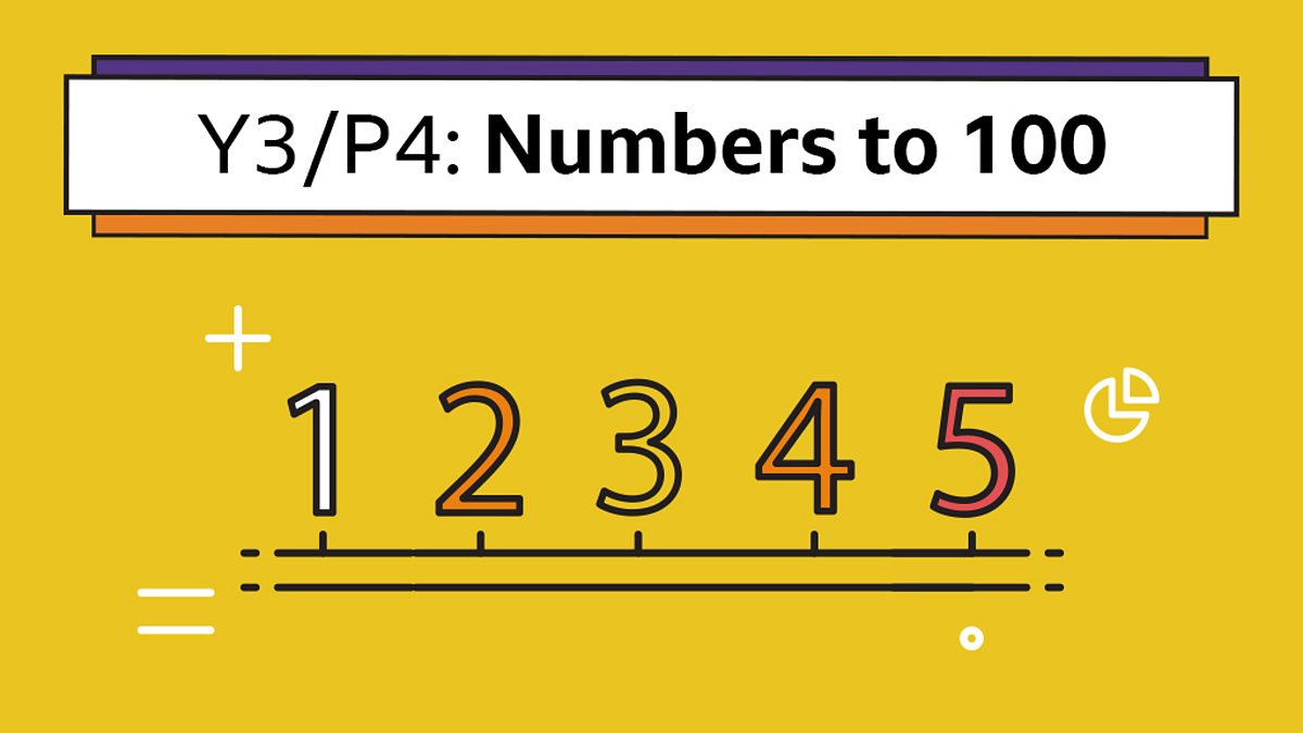 numbers-to-100-in-numerals-and-words-maths-learning-with-bbc