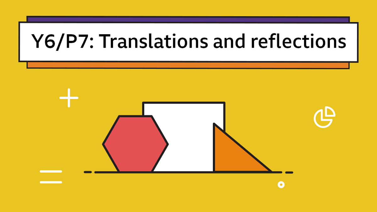 Rotation Reflection Translation