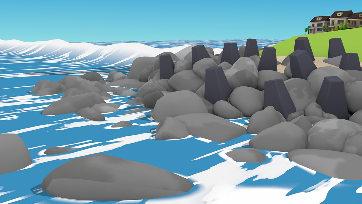 A changing climate KS3 Humanities Geography BBC Bitesize