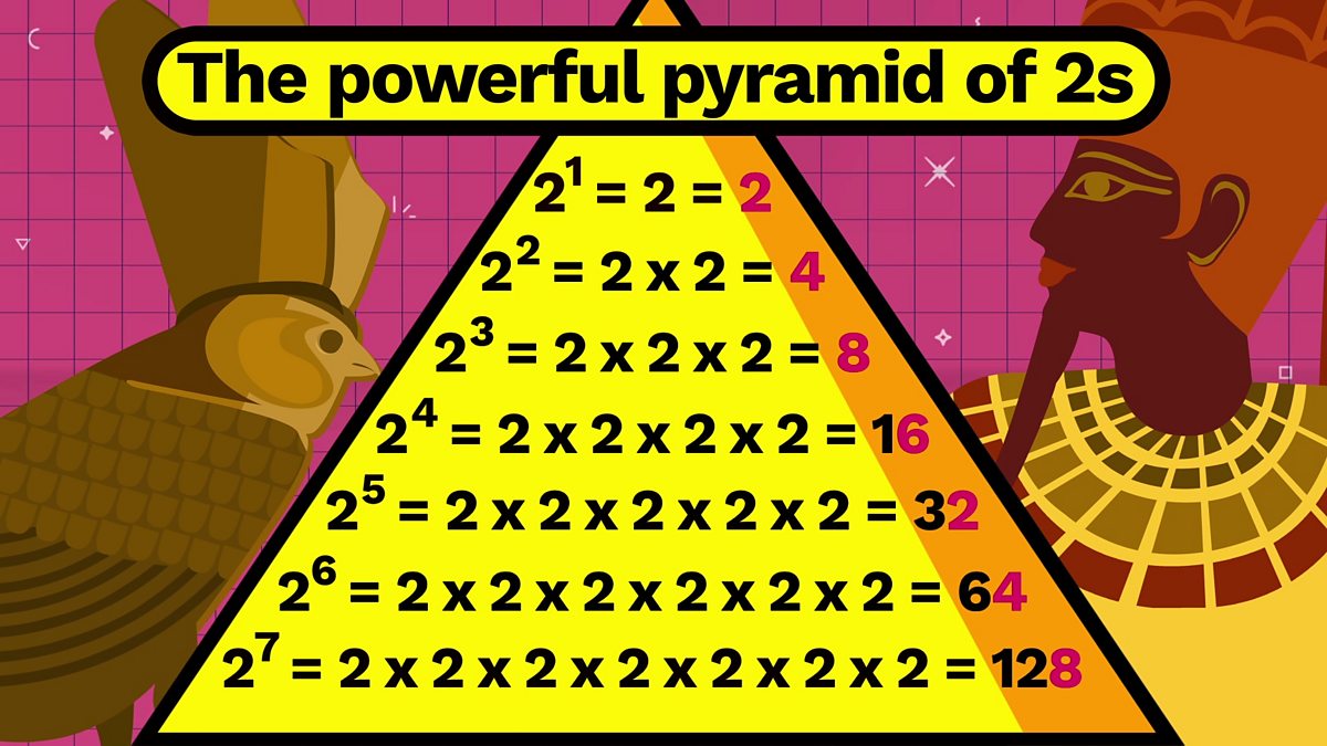 Maths Week Scotland 2021 - Problem 5 - Powerful pyramid - BBC Bitesize