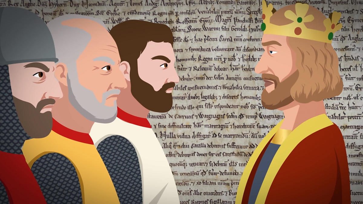 King John and the Magna Carta - The Magna Carta - KS3 History ...