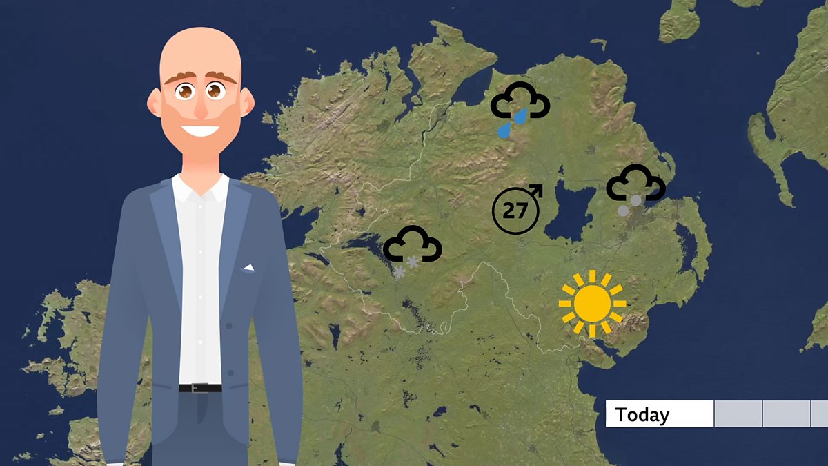 jobs-that-use-probability-bbc-bitesize