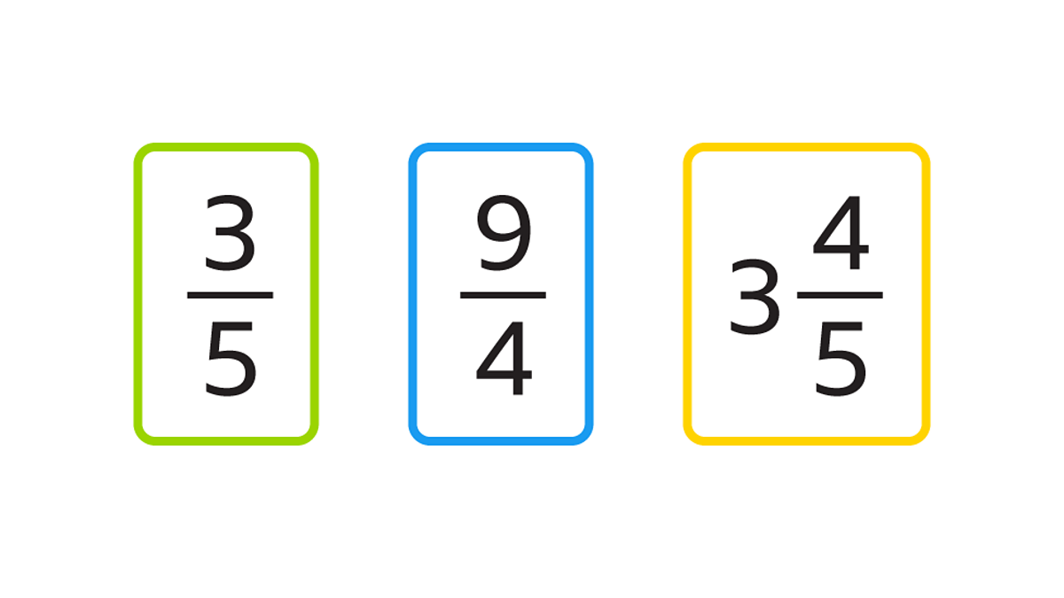 mixed-numbers-proper-and-improper-fractions-explained-ks3-maths