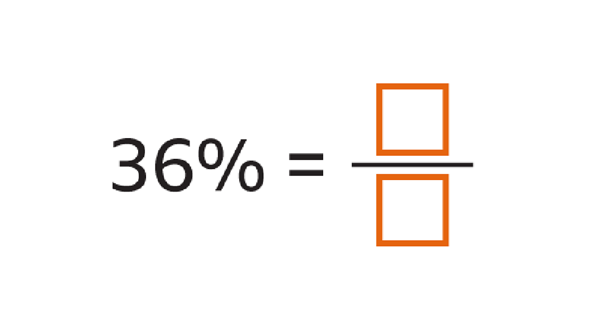 Learn how to convert percentages to fractions and decimals KS3 Maths