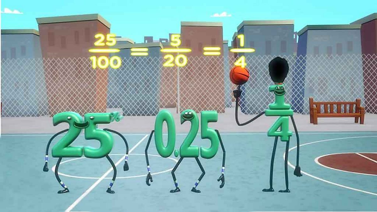 Convert fractions into percentages maths learning with bbc bitesize