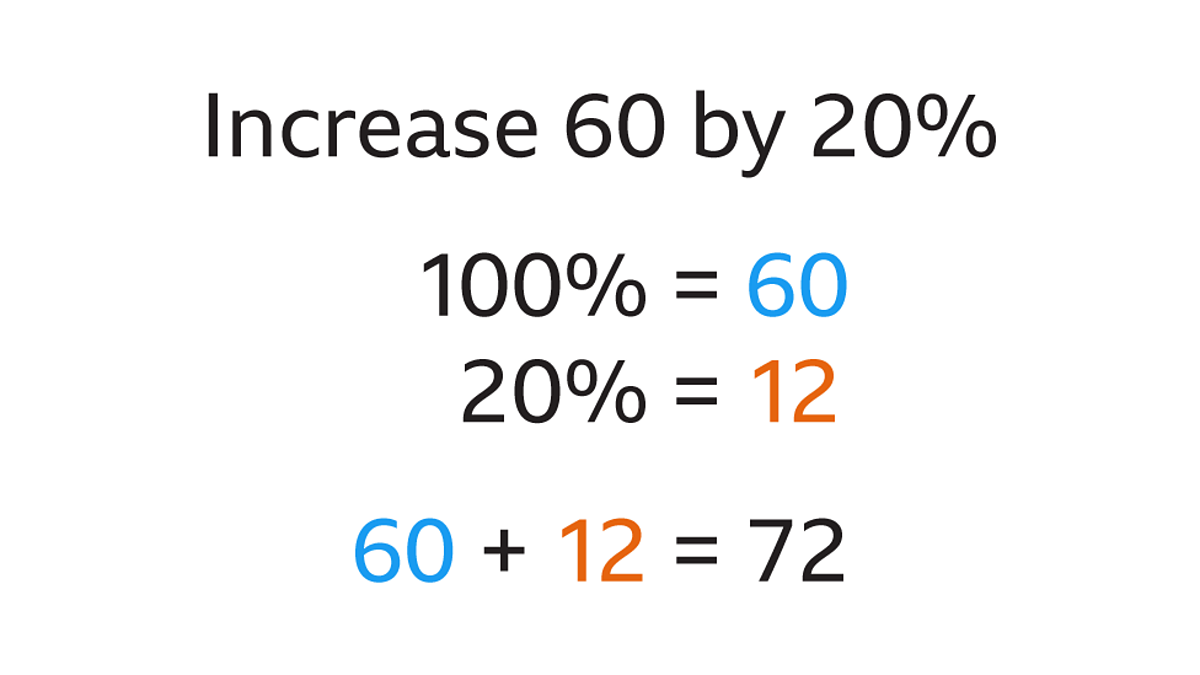 How To Increase An Amount By A Percentage c Bitesize