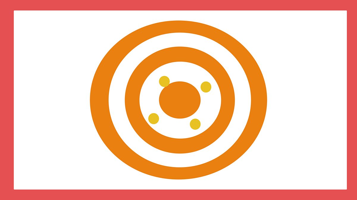 What is accuracy and precision? BBC Bitesize