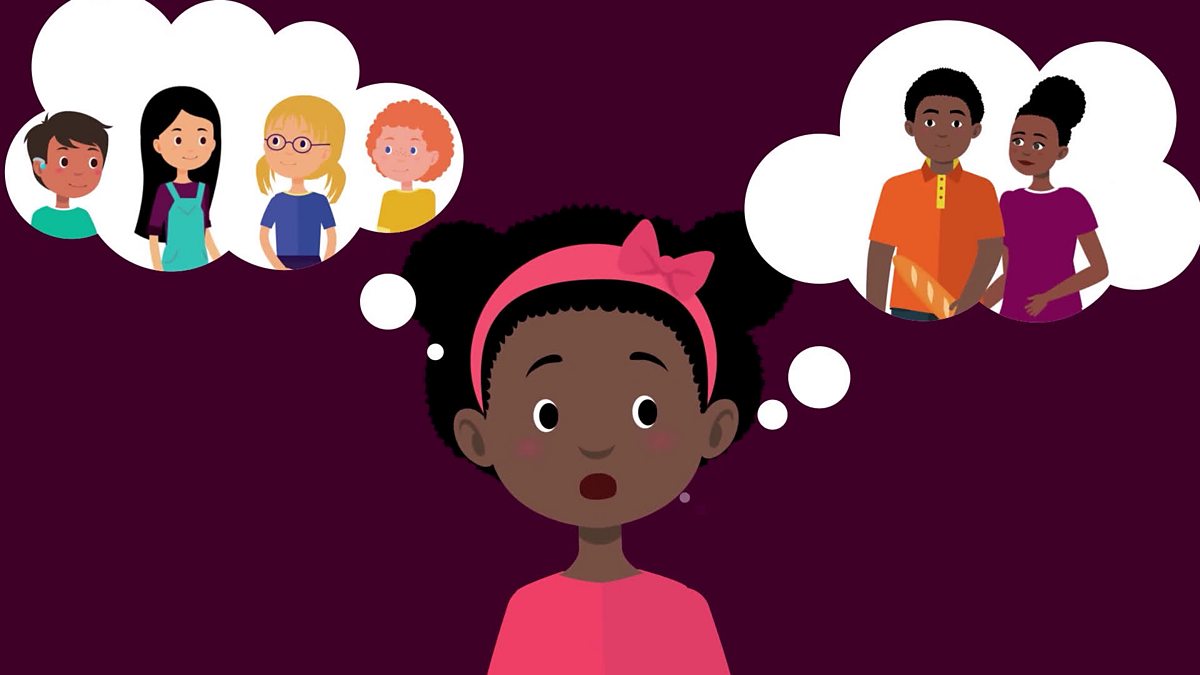 What is a community? | KS1 Citizenship | Primary - BBC Bitesize